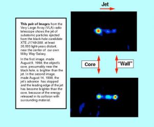 Graphic illustrating XTE J1748-288's jet