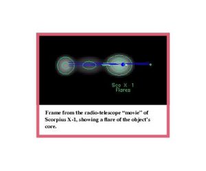 Scorpius X-1, showing a flare of the object's core.