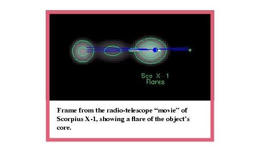 Scorpius X-1, showing a flare of the object's core.