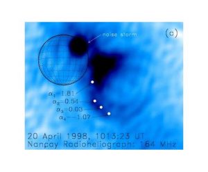 Coronal mass ejection