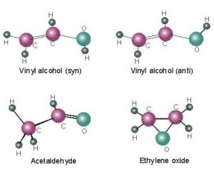 Graphics of molecules