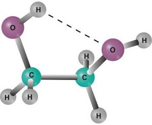 Ethylene Glycol Molecule.