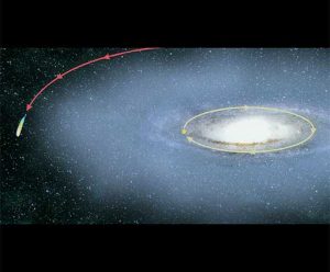 Artist's rendition of the path of satellite galaxy Complex H