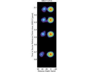 VLBA sequence of blazar 0827+243 over about 8.4 months