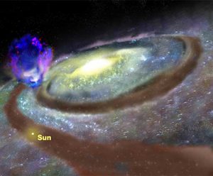 Graphic of Superbubble rising above plane of Milky Way.