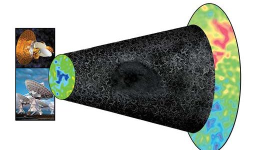 Graphic showing the "Hole in the Universe"