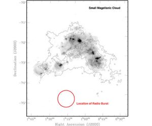 Small Magellanic Cloud