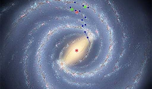 Artist's conception of Milky Way with labeled distance measurements