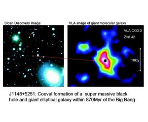 VLA image of gas in young galaxy