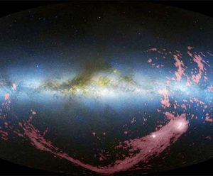 Milky Way, Magellanic Clouds, and Magellanic Stream