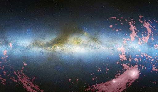 Milky Way, Magellanic Clouds, and Magellanic Stream