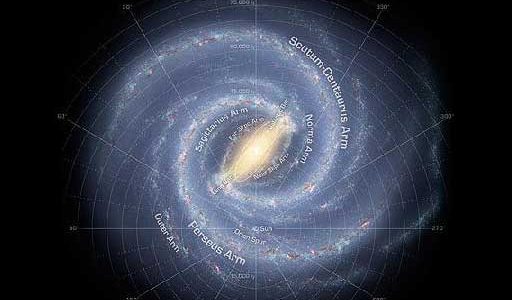 Artist's Conception of the Milky Way