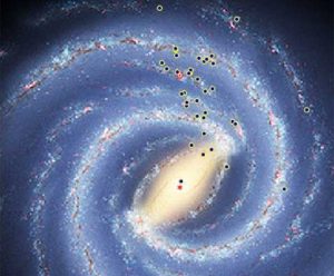 Artist's conception of Milky Way, showing locations of star-forming regions