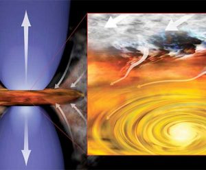 Artist's conception of infant solar system