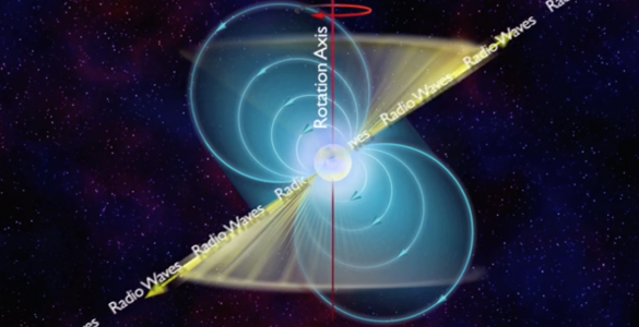 Graphic illustrating a pulsar