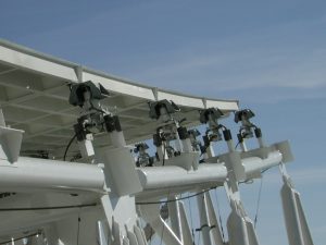 GBT surface panels and actuators