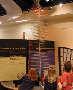 Exhibit at Green Bank Science Center