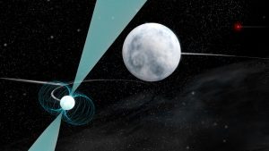 Artist impression of a pulsar, white dwarf, and white dwarf triple system