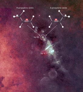 Graphic illustrating location of chiral molecules