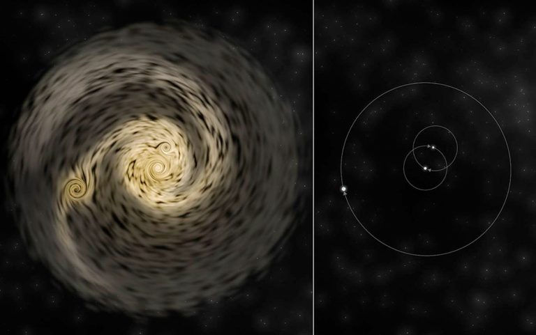 Artist's conception of how the triple-star system develops