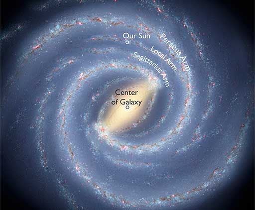 milky way galaxy tour