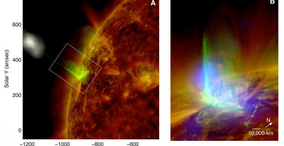 Solar Flare
