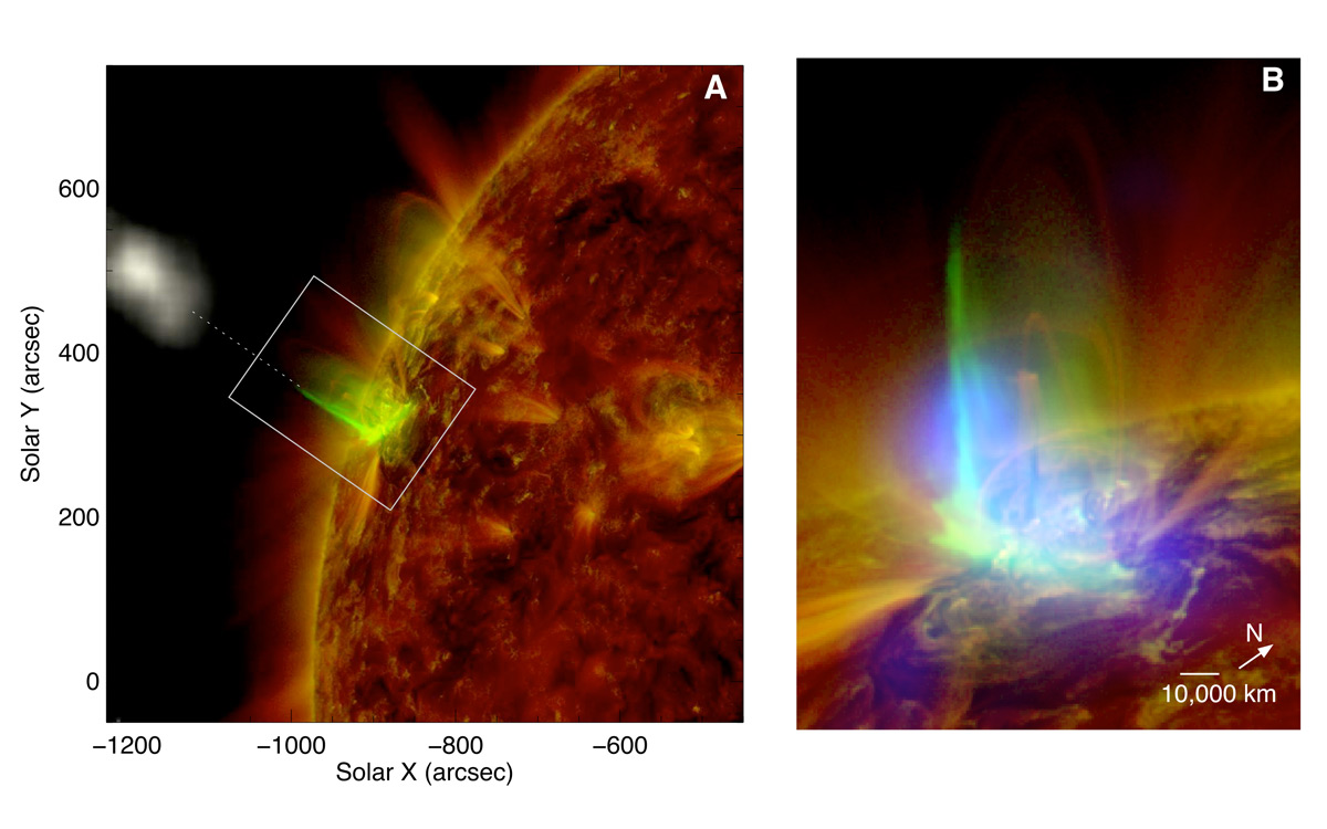 Solar Flare