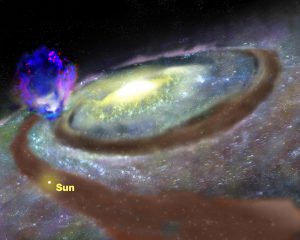 Artist's impression of Milky Way galaxy and Superbubble