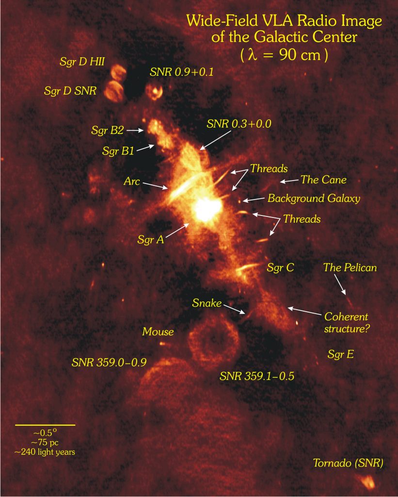Labeled map of Galactic Center