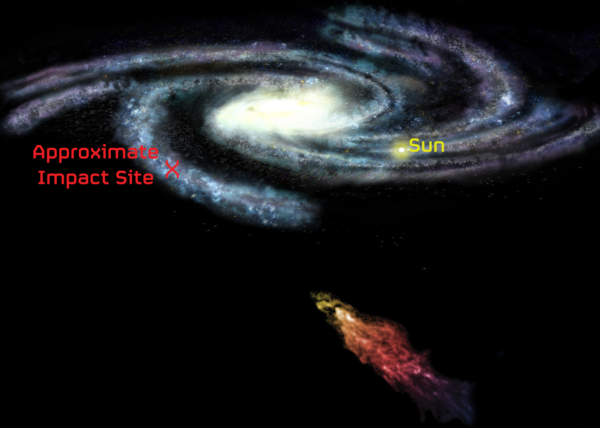 Infographic depicting Smith's Cloud and Milky Way