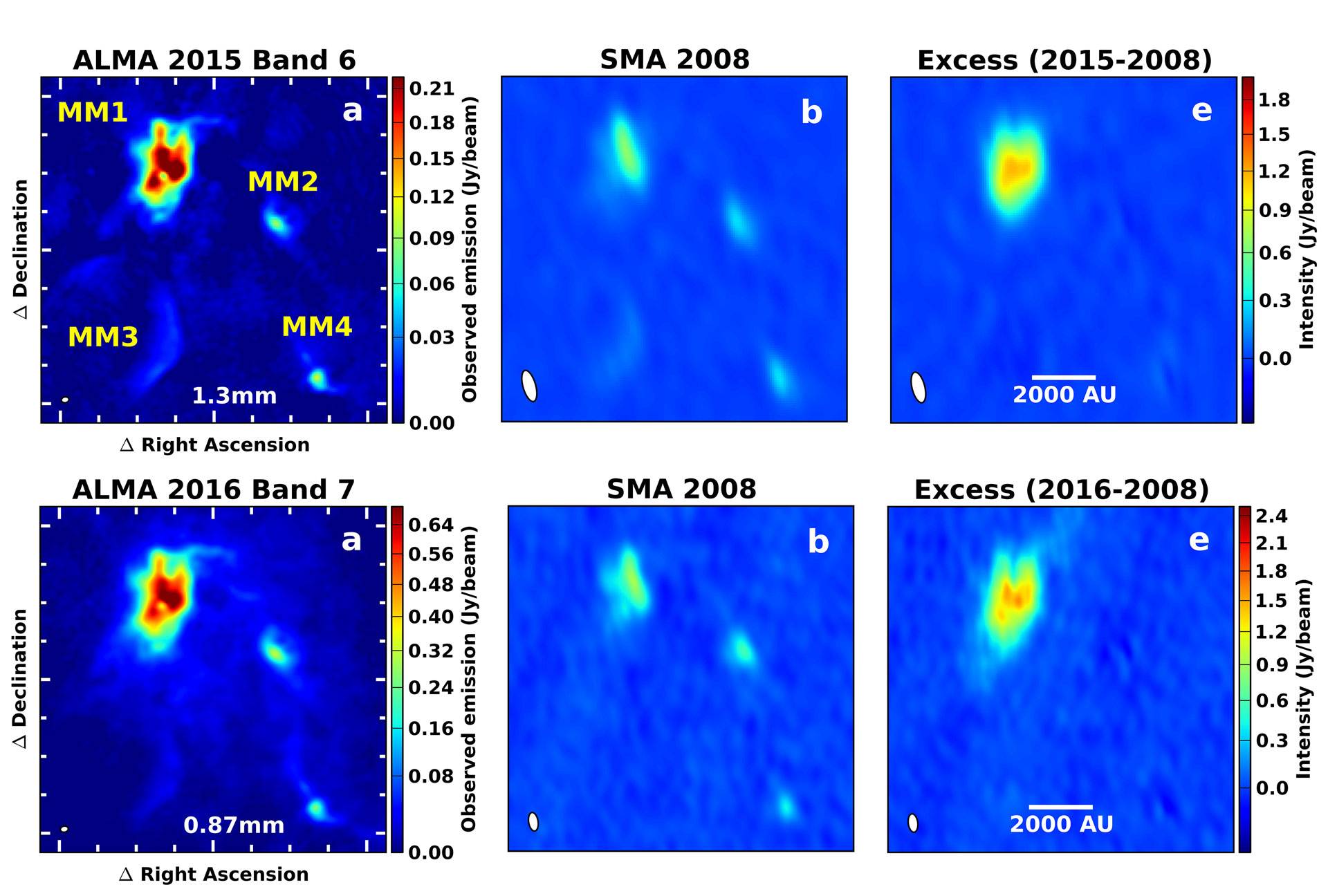 Protostar Blazes Bright, Reshaping Its Stellar Nursery - National