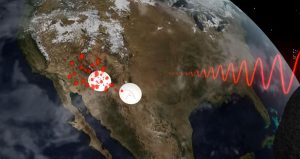 Animation illustrating Speckle Tracking