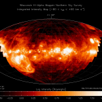 Interstellar matter