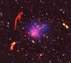 Galaxy cluster collision