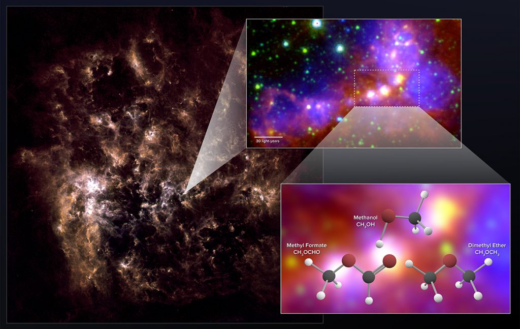 Image illustrating the detection of molecules found by ALMA in the Large Magellanic Cloud