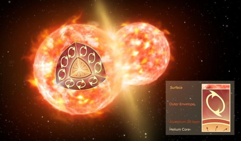 Artist impression of the collision of two stars