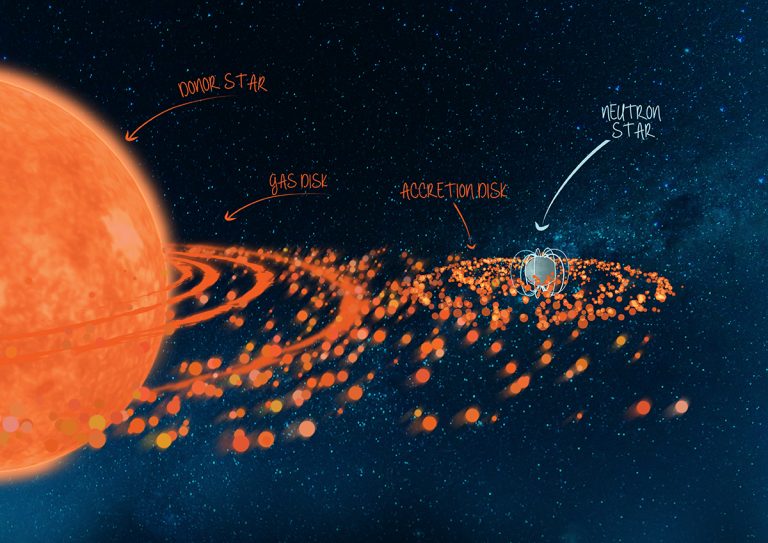 Artist's conception of neutron star accreting material from its companion