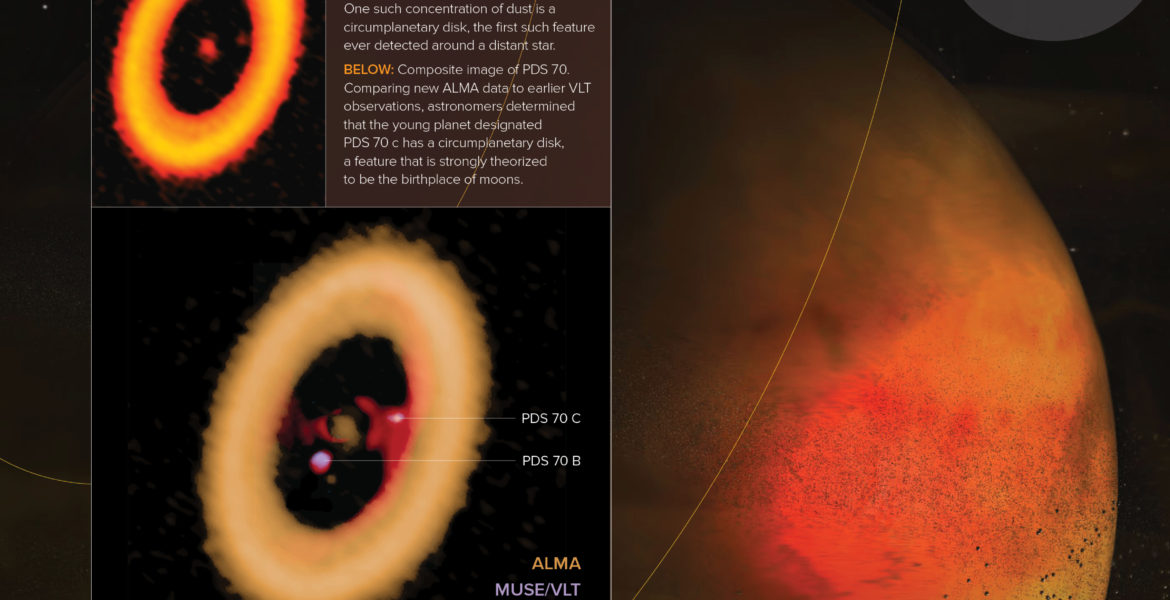 Infographics And Posters National Radio Astronomy Observatory 6945