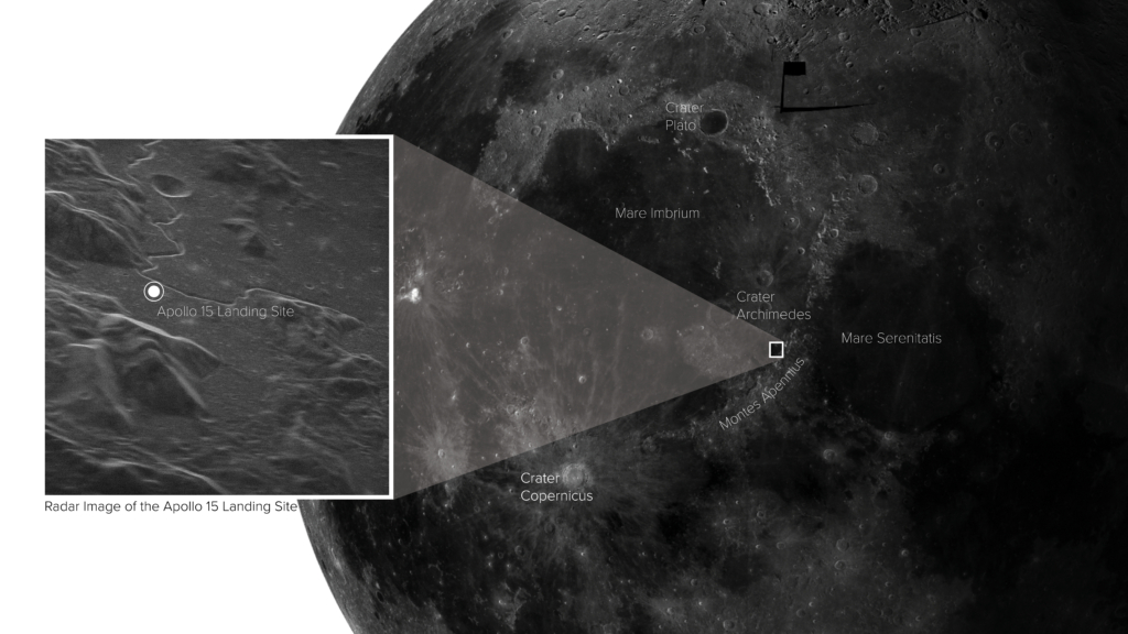 Moon Radear Image Labeled