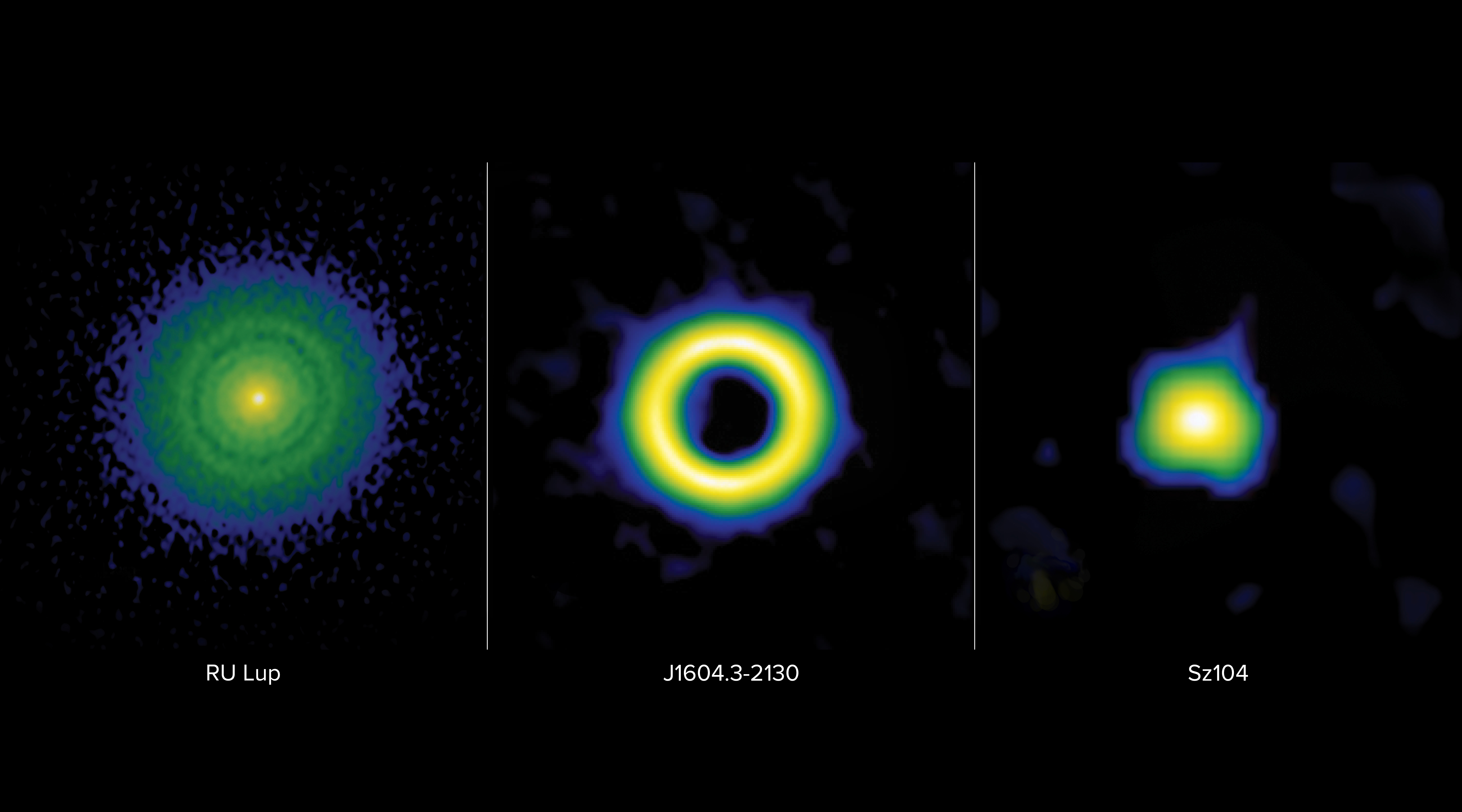 False color image of protoplanetary disks side by side. Left is a ring disk showing blue scattered outer ring, green inner rings with gaps, and a yellow core. Center is a transition disk with a thin outer blue ring and thin green and yellow rings, and a large empty cavity in the center. Right is a compact small disk with thin blue and green rings, and a large inner yellow core with no gaps.