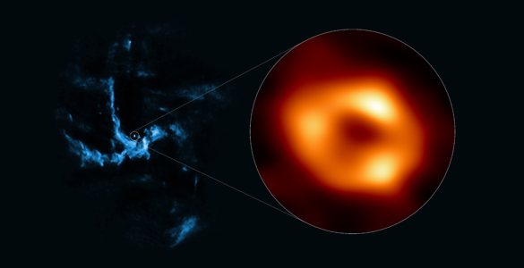 Milky Way’s Black Hole Was “Birth Cry” of Radio Astronomy