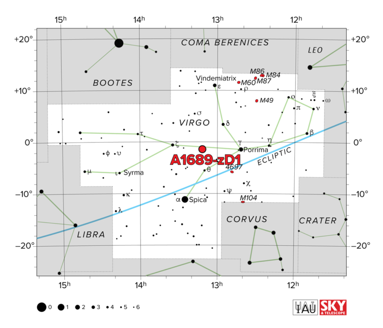 star chart showing A1689-zD1 in Virgo constellation