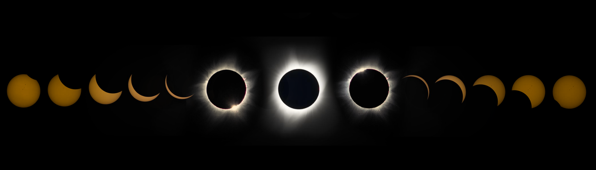 Total Solar Eclipse Durations National Radio Astronomy Observatory