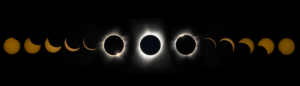 Visual of different stages of an eclipse