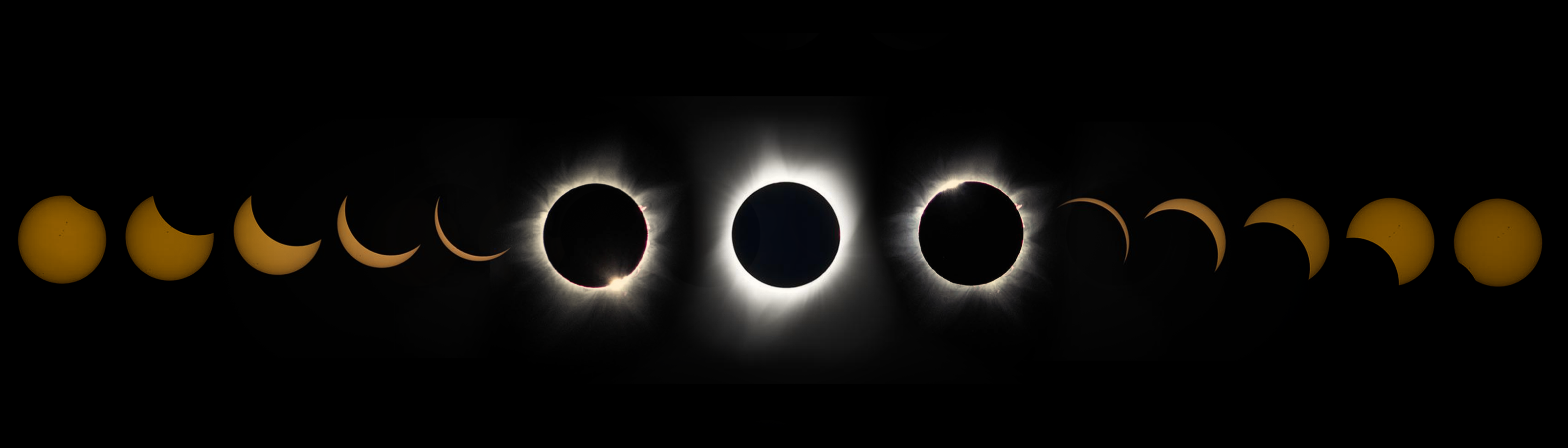 The Gear You Need to See the Eclipse
